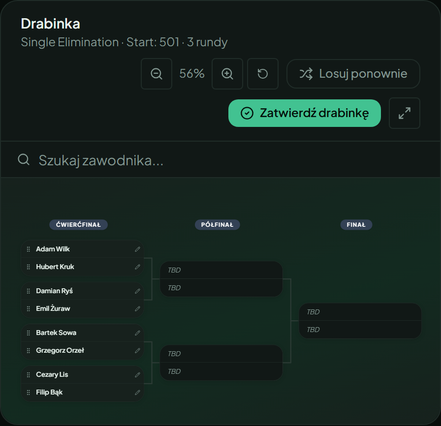 Wygenerowana drabinka z przyciskiem „Zatwierdź drabinkę”
